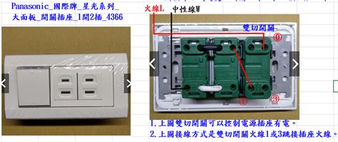 床頭有配電箱|插座配電全集！2021最新版，智能居家必看攻略